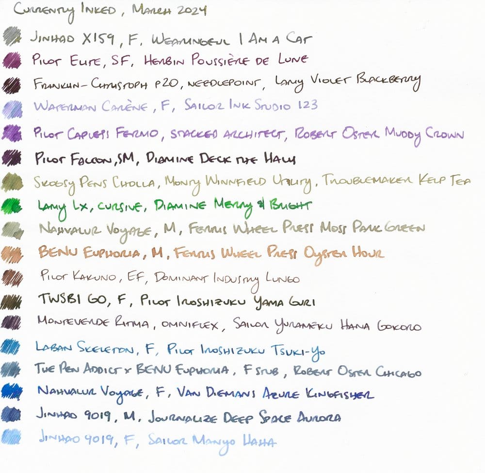 Sheet of white paper with writing samples from the currently inked pens listed below, varying ink colors -- blues, browns, greens, purples, and a gray