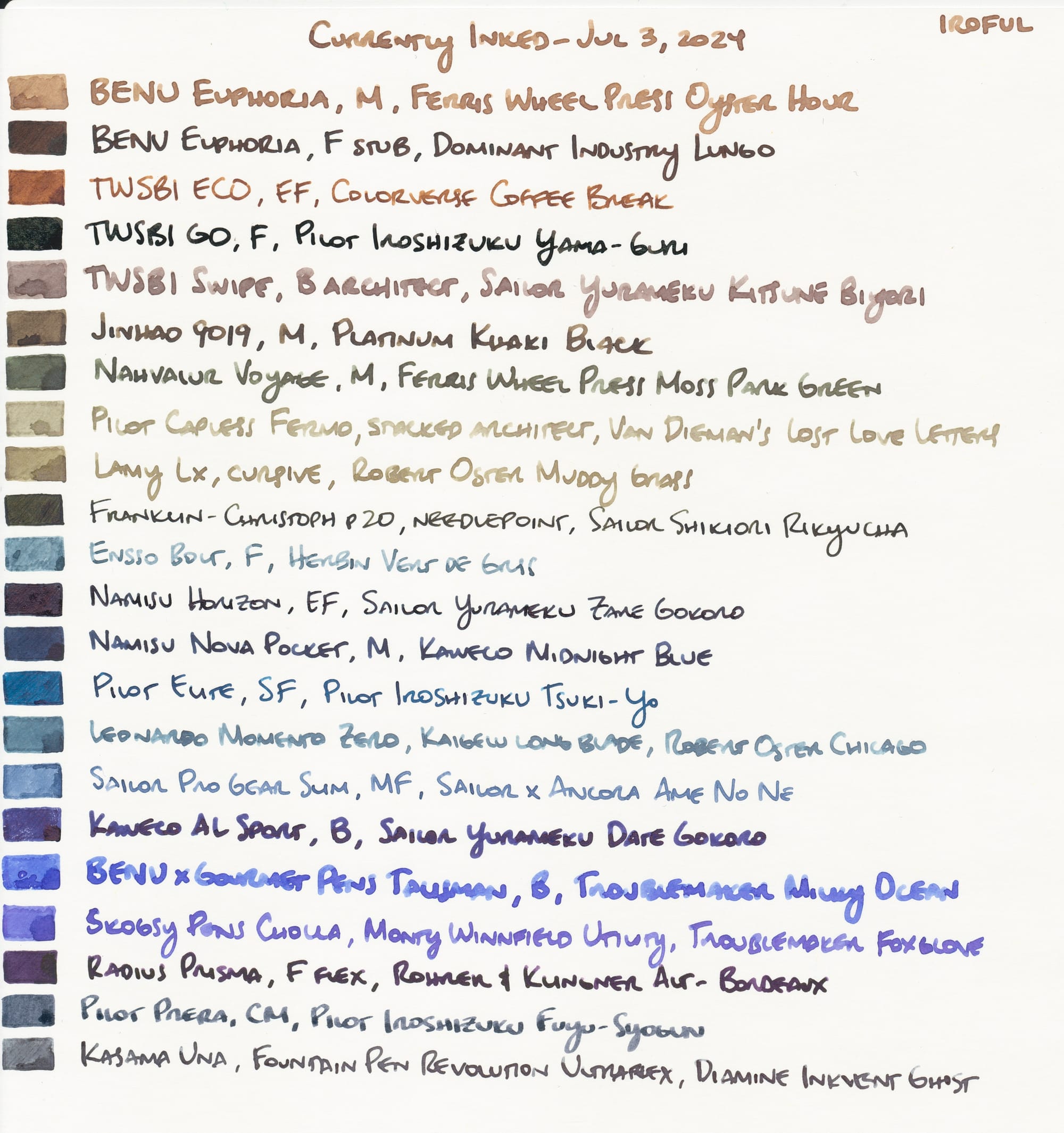 Various fountain pen ink swatches, drawn and filled in rectangles with the pen and ink combo written out